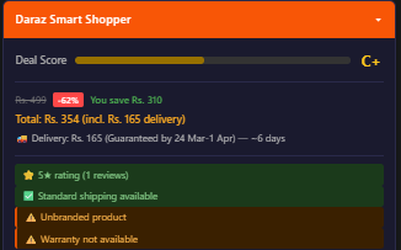 Daraz Smart Shopper — Shopping Assistant Extension