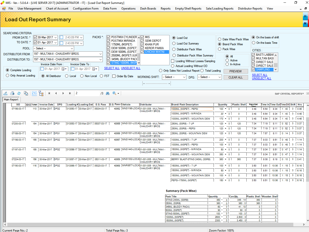 Primary Sales Data Management System